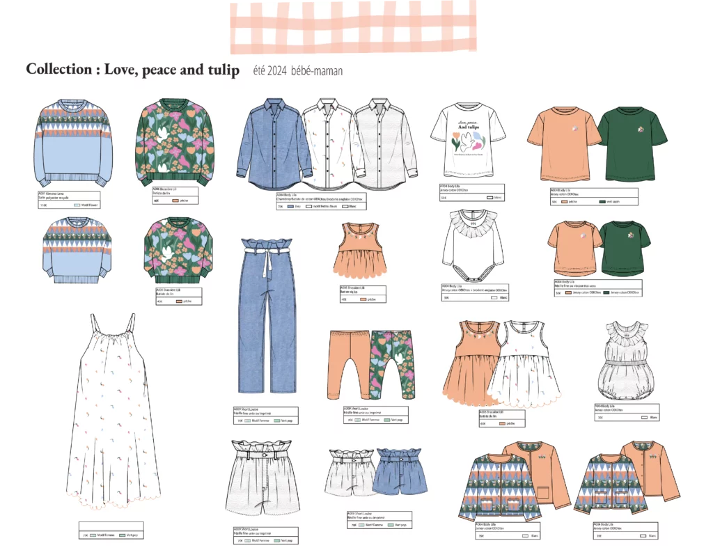 plan de collection marque de mode